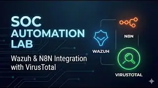 SOC Automation Lab: Wazuh & N8N Integration with VirusTotal [Tutorial]