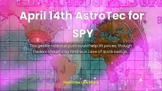 Monday April 14th AstroTech SPY SP 500 ETF