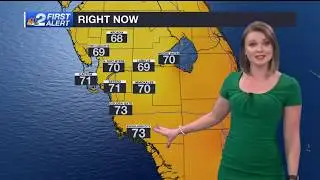 November 2, 2019 Forecast