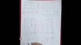 مثال ثاني لطريقه بوچل 