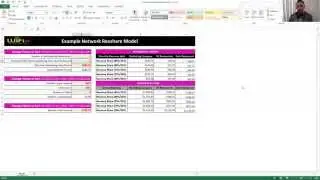 WiFi Advertising Revenue Share For Your Business | Create A Sideline Income From Your FREE WiFi!
