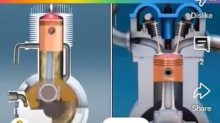 Gadi ke upar kaise check Karen injector nozzle without open nozzle test backlink