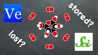 Potential Bonds - A SciShow Video Response