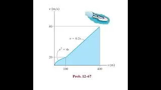 12–67. The boat travels along a straight line with the speed described by the   #Hibbeler #Dynamic