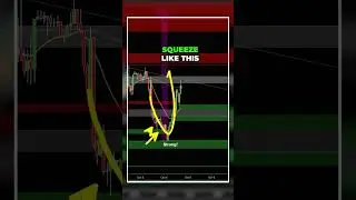 Maximizing Profits: Strategies for Buying Low in Trading.. 💰