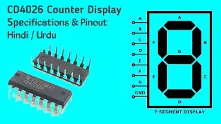 IC CD4026 Counter Seven Segment Display || CD 4026 Specification In Hindi