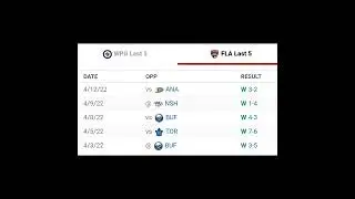 Winnipeg Jers vs Florida Panthers NHL Prediction