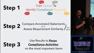 2 14 Rise of the Machines using machine learning with GRC Justin Leapline Rick Yocum