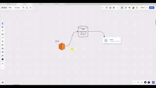 VM Migration: From AWS to GCP - The Ultimate Guide