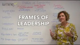 Frames of Leadership