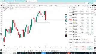 nifty prediction for tomorrow & bank nifty analysis for monday 12/01/2026