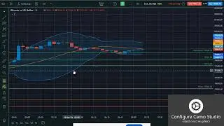 ्#cryptocurrency #trading #bitcoin
