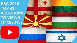 ESC 2018 - TOP 43 (according to views) (14/3/2018)