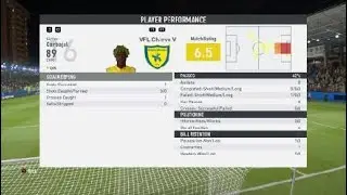 VFL Chievo Stats