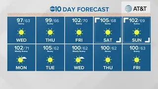 Local 6 a.m. Weather: August 12, 2020