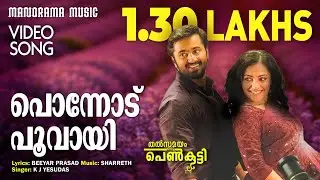 Ponnodu Poovayi | Thalsamayam Oru Penkutty |K.S Chithra |Beeyar Prasad |Sharath| Unni Mukundan