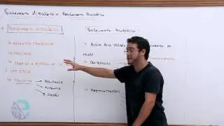 Pensamento mitológico e pensamento filosófico