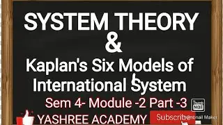 SYSTEM THEORY & KAPLAN'S SIX MODELS OF INTERNATIONAL SYSTEM -SEM 4 -MODULE 2 PART -3