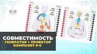 Совместимость Пары. Генератор и Джи Проектор. Композит 9-0. Разбор Дизайн Человека за 10 минут