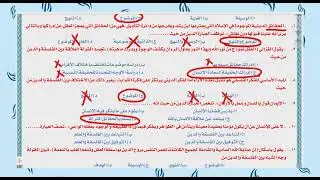 واجب الفلسفة والدين والعلم 