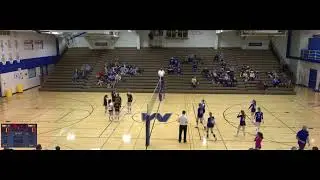 Wheeling Wildcats Recording