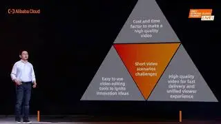Accelerate Digitalization | 2021 Alibaba Cloud Summit VIII