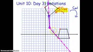 Geometry: Unit 4: Day 4: Rotations