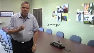 Generative Governance Purpose & significance in the boardroom