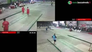 Finale Coppa Europa - Chieri (TO) 16 giugno 2019 - 4° Parte