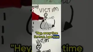 Love TRAPS: When Caring Becomes a Curse