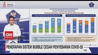 Penerapan Sistem Bubble Cegah Penyebaran Covid 19