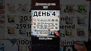 Я думаю на шестом дне будет 19.2b Damage done