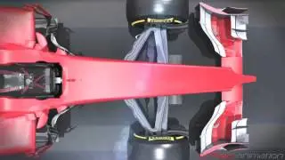 What 2014 F1 cars will look like...