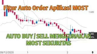 Penggunaan Fitur Auto Order Aplikasi MOST Sekuritas