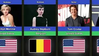 The SHOCKING Truth About Famous Person's Birth Country Nobody Tells You