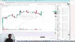 LIVE - 29-Aug-2025 || Indian Stock Market - TRB Trader