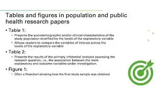Scientific writing presenting findings via Tables and Figures
