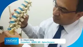 Spine Problems and its treatments &ndash; Best Explained by Dr. Hitesh Garg of Artemis Hospital, Gurgaon