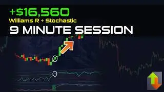 Williams %R + Stochastic Strategy | 9-Minute Trading Session