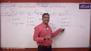 GATE 2026 | Communication Systems | Speed of commulator | Prof. Ravi Kumar