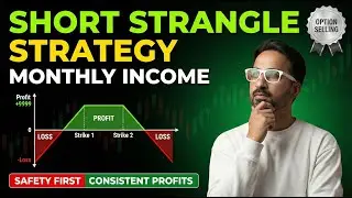 short strangle adjustment strategy - most effective strangle adjustment | monthly options strategy