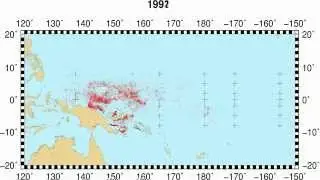 Annual FAD History