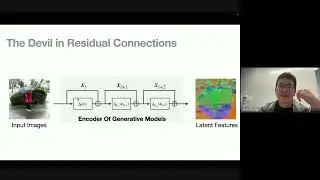 On the Symbiosis of Generative Models and Representation Learning