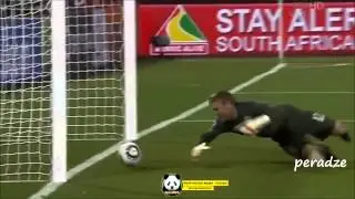 Top 10 Goalkeeper Fails