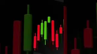 Day trade na pr&aacute;tica 💪#daytrader #trader #daytrade #trading #miniindice #indicetuturo #b3