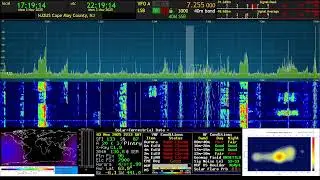 NJ2US ECARS 7255 Live Stream 3 November 2025