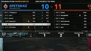 COD Black Ops Cold War - What a 2.0+ KD SBMM Lobby Looks Like!