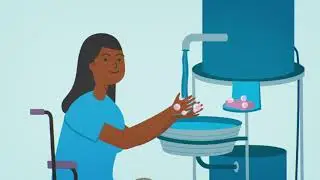 Washing your hands with soap to fight COVID-19