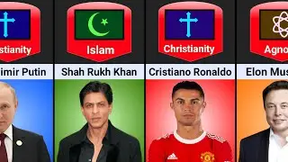 Religion Of Famous People 2026 | Beliefs Behind the World&rsquo;s Most Influential Celebrities