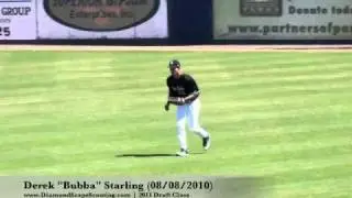 Derek 